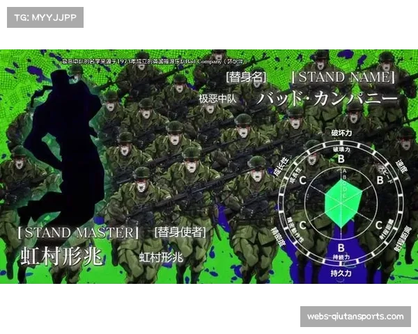 神秘人与女武神攻强守弱，总分临界值引关注