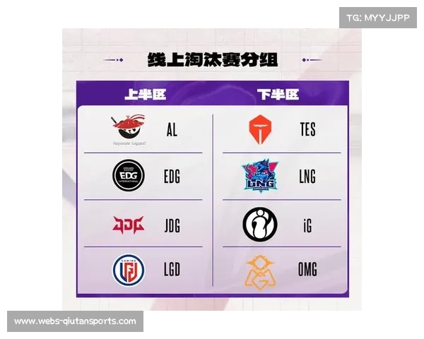 WBG背靠背迎战BLG，红蓝方新赛制或成战术博弈关键