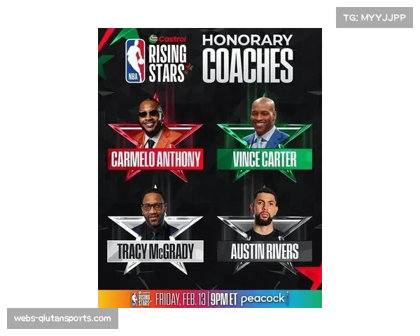 全明星新秀赛阵容揭晓，弗拉格领衔安东尼战队